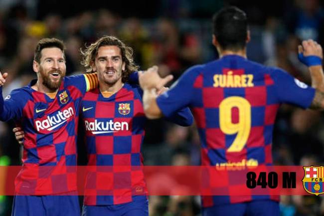 FC Barcelona lidera el ranking de ingresos de la temporada 2018/19