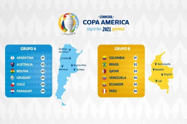 CONMEBOL presented the dates of the CONMEBOL Copa América 2021