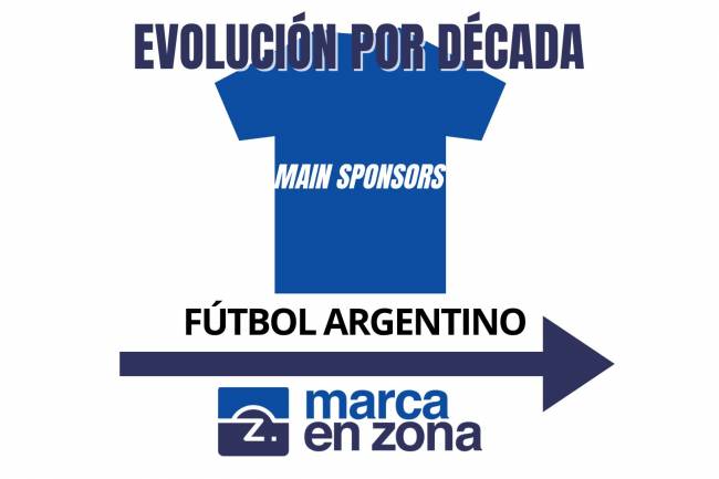 La evolución por década de los main sponsors del fútbol argentino