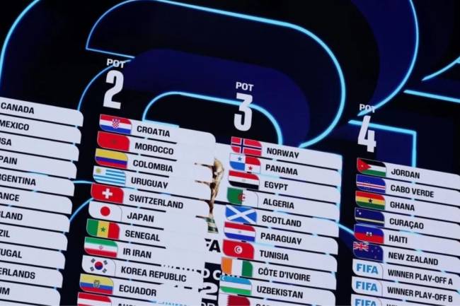 ¿Cuál es el "Grupo de la muerte" del Mundial teniendo en cuenta el valor de mercado?