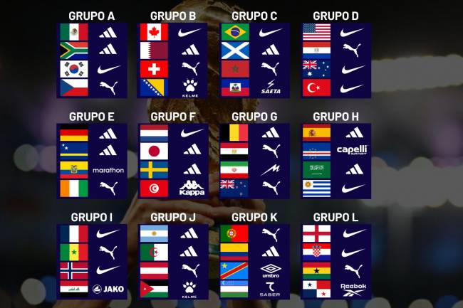 Adidas stands out among technical sponsors for the 2026 World Cup