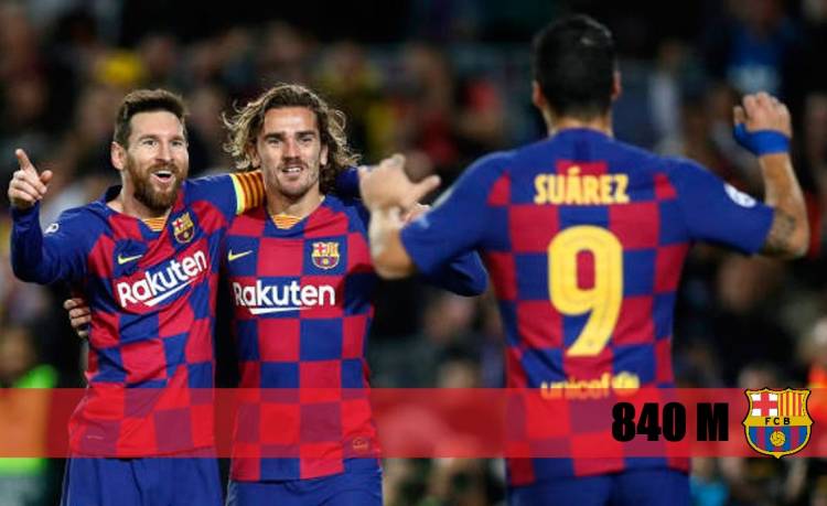 FC Barcelona lidera el ranking de ingresos de la temporada 2018/19