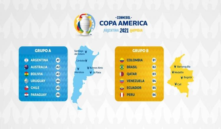 CONMEBOL presented the dates of the CONMEBOL Copa América 2021