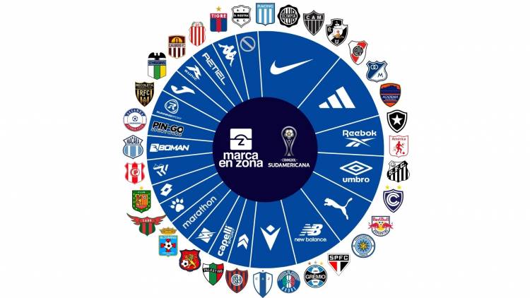 Nike leads the way among CONMEBOL Sudamericana technical sponsors