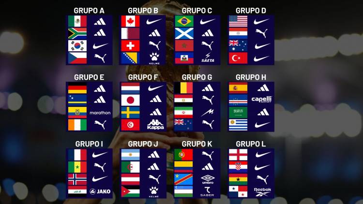 Adidas stands out among technical sponsors for the 2026 World Cup
